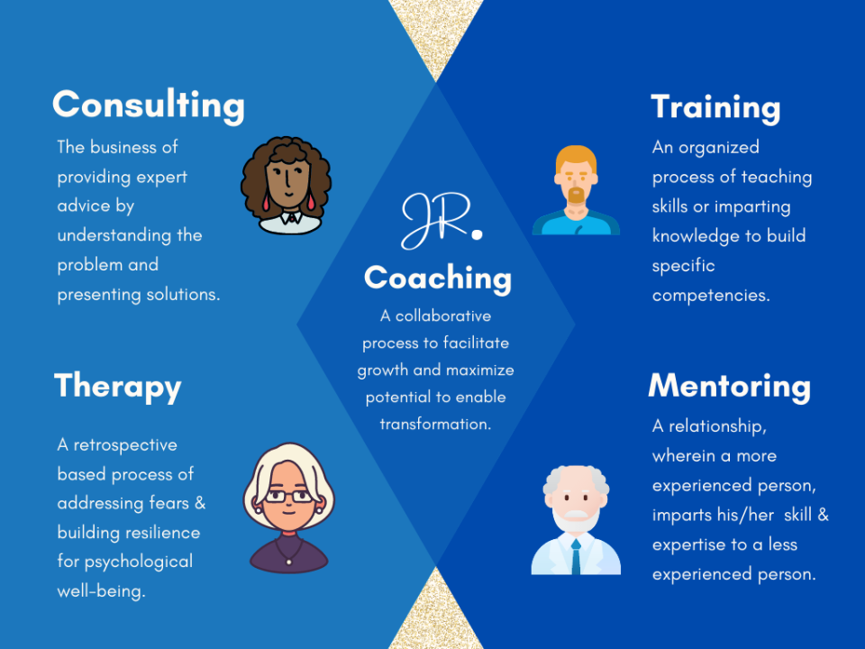 Understanding the Difference Between Counselling, Psychotherapy, and ...