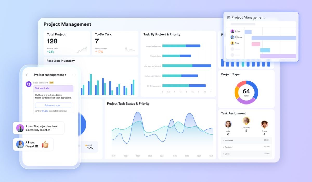 Scaling a Remote-First Company Without Losing Operational Discipline