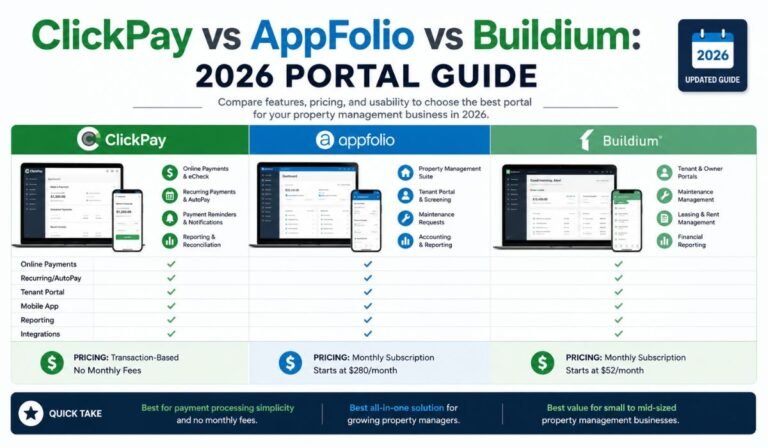 ClickPay vs AppFolio vs Buildium: 2026 Portal Guide