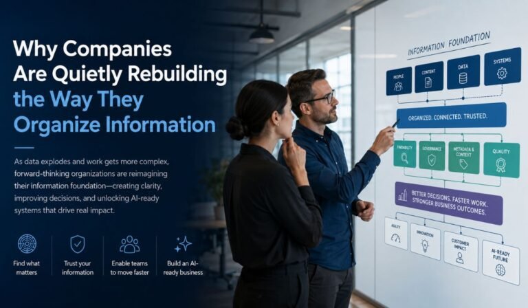 Why Companies Are Quietly Rebuilding the Way They Organize Information Why Companies Are Quietly Rebuilding the Way They Organize Information
