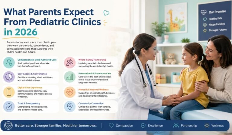 What Parents Expect From Pediatric Clinics in 2026