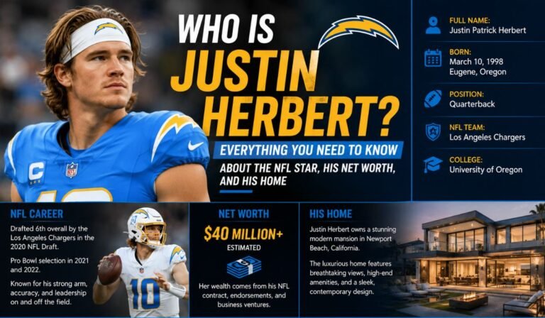 Who Is Justin Herbert? Everything You Need to Know About the NFL Star, His Net Worth, and His Home Who Is Justin Herbert? Everything You Need to Know About the NFL Star, His Net Worth, and His Home