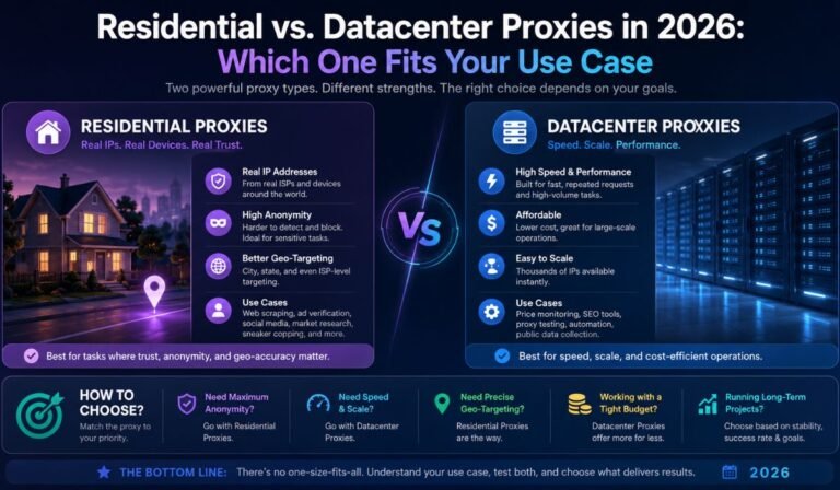 Residential vs. Datacenter Proxies in 2026: Which One Fits Your Use Case