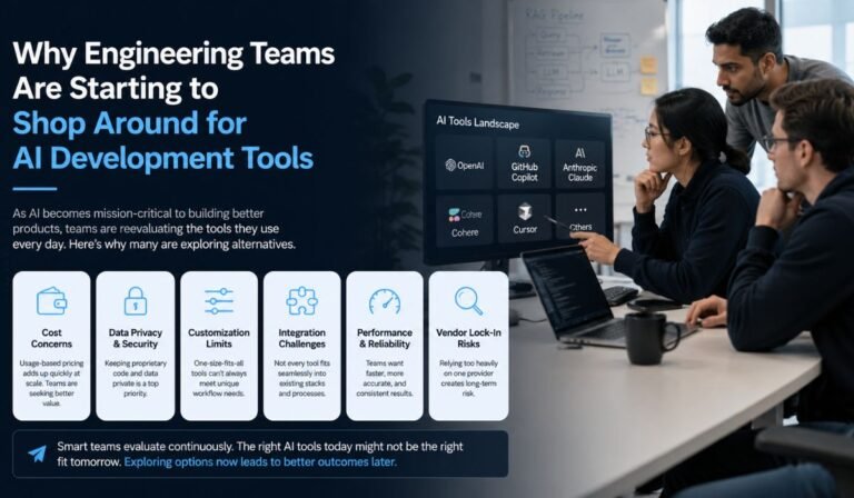 Why Engineering Teams Are Starting to Shop Around for AI Development Tools