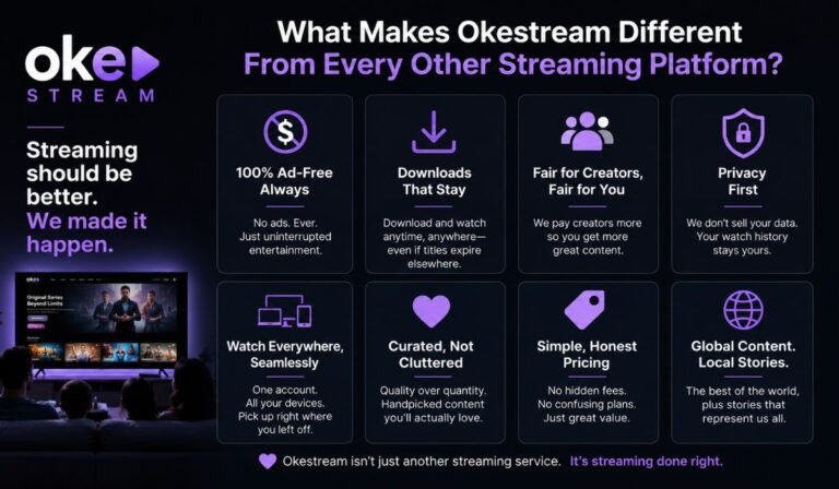 What Makes Okestream Different From Every Other Streaming Platform?