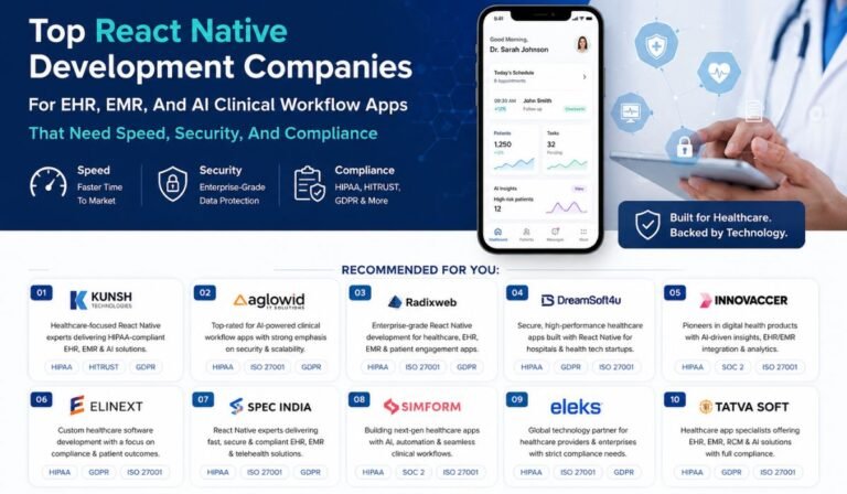 Top React Native Development Companies For EHR, EMR, And AI Clinical Workflow Apps That Need Speed, Security, And Compliance