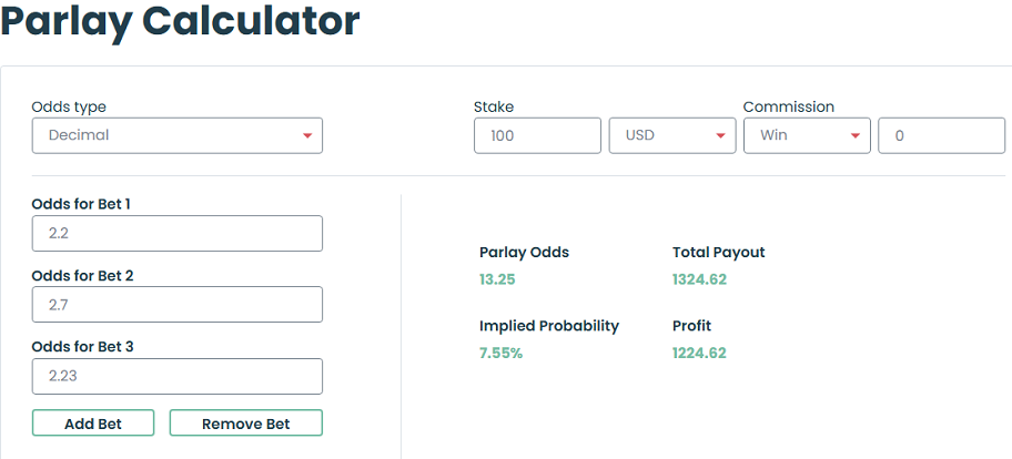 How surebetting works: a brief introduction
